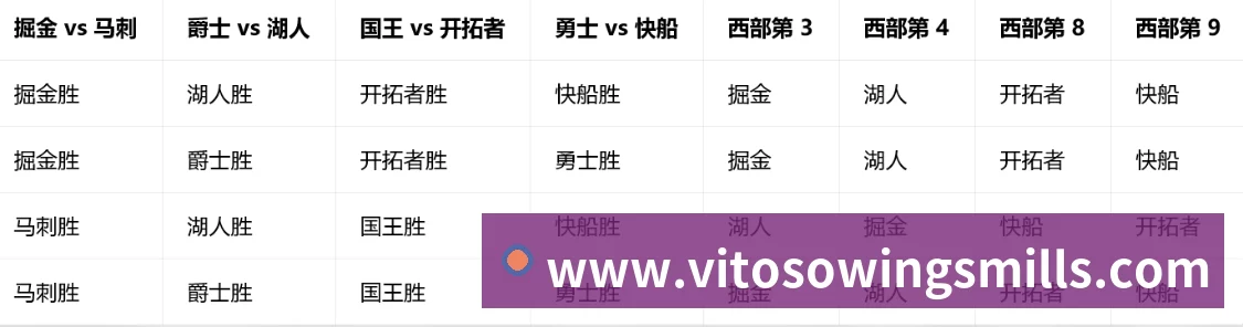 服务入口展示图