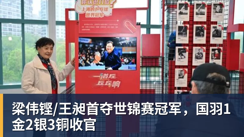 完美体育在线登录官网梁伟铿/王昶首夺世锦赛冠军，国羽1金2银3铜收官